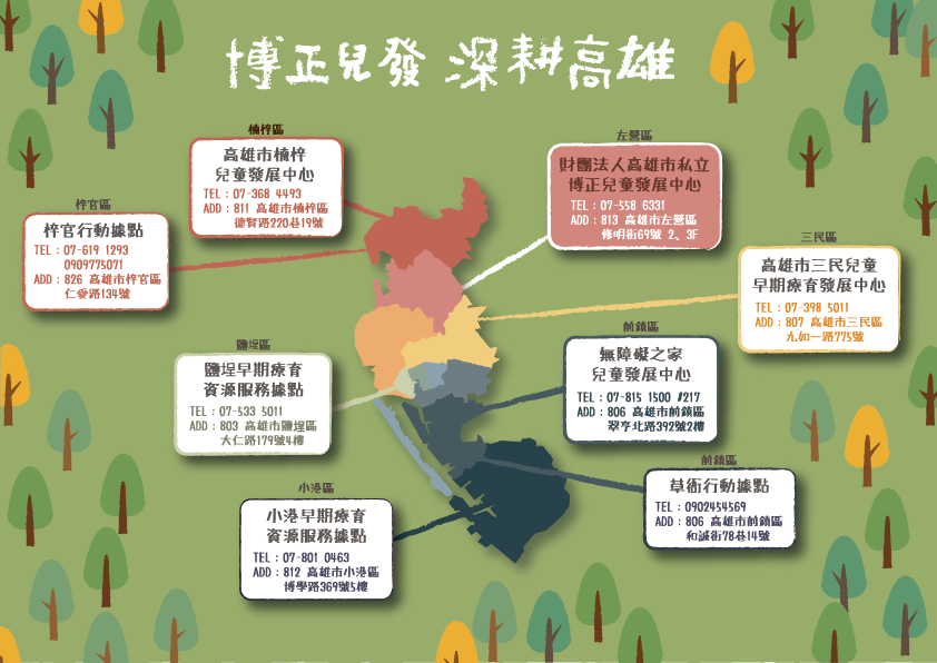 【責任越大,步伐更堅定~】(草衙親子行動站) 【責任越大,步伐更堅定~】(草衙親子行動站)